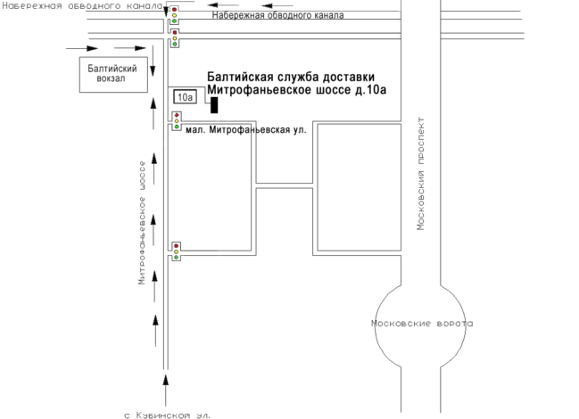 Схема переезда сцб